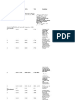 Jadwal Pelaksanaan UKG