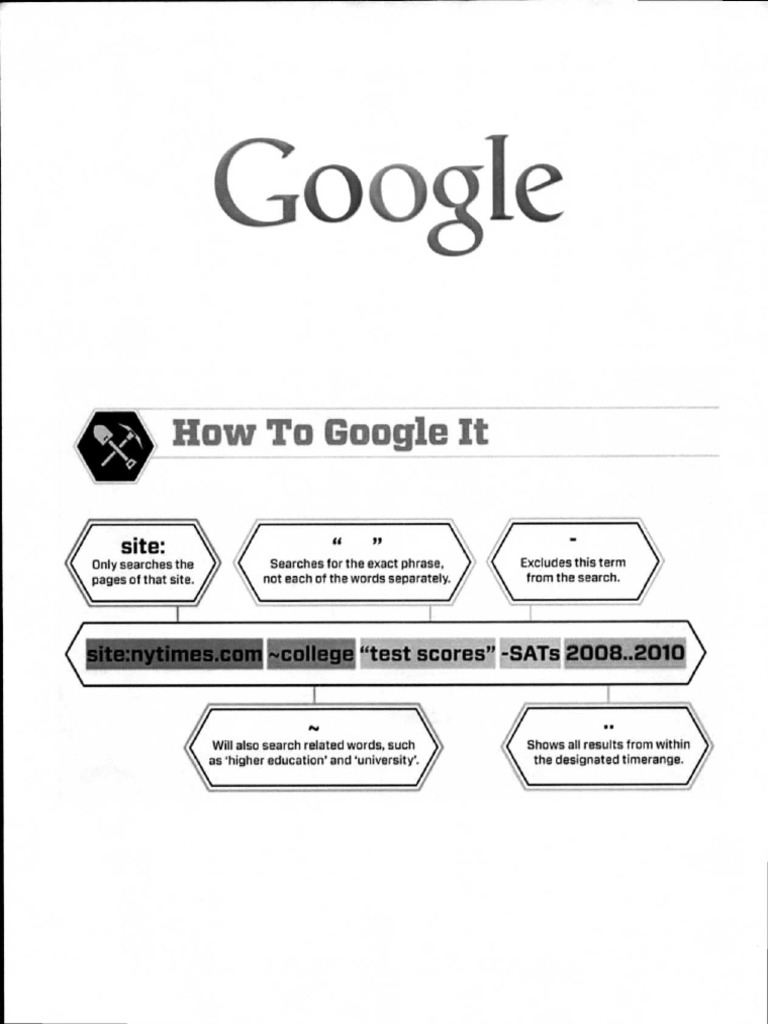 Google Search Techniques Explained | PDF | Career & Growth