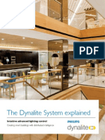 Dynalite System Explained
