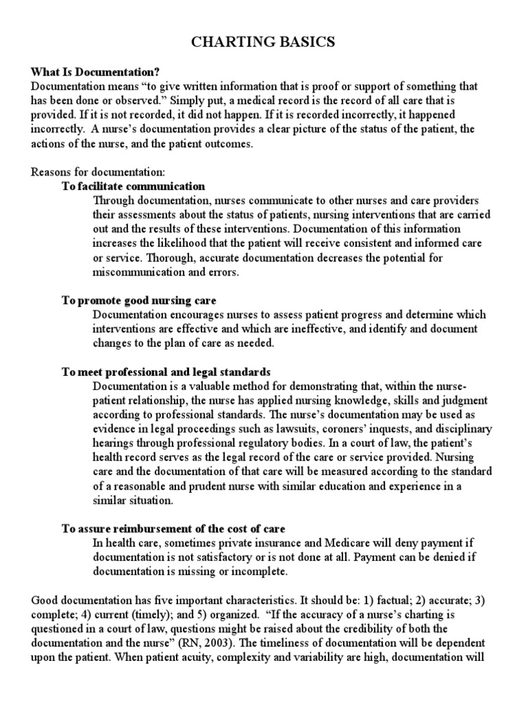 Chartingbasics | PDF | Self-Improvement | Science & Mathematics
