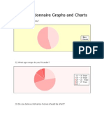 Pre-Questionnaire Graphs