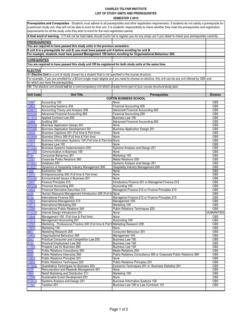 List of Curtin Study Units With PrerequisitesS2 2014 PDF Accounting Brand