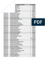 Inhabilitados Santacruz PDF