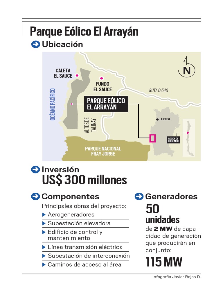 Parque Eólico El Arrayán en Chile | PDF | Ciencia y matemáticas ...