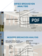 Modified Break Even Analysis