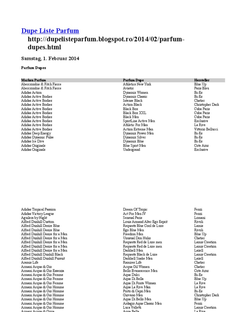 la rive liste dupe