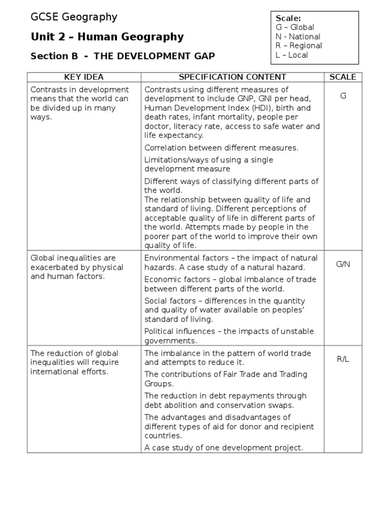 Understanding the Development Gap | PDF | Social Science