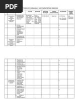 Download Rencana Program Kerja Unit k3rs by Irsyad Ilhami SN237893428 doc pdf