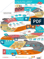 Usos y Hábitos de Dispositivos Moviles PDF