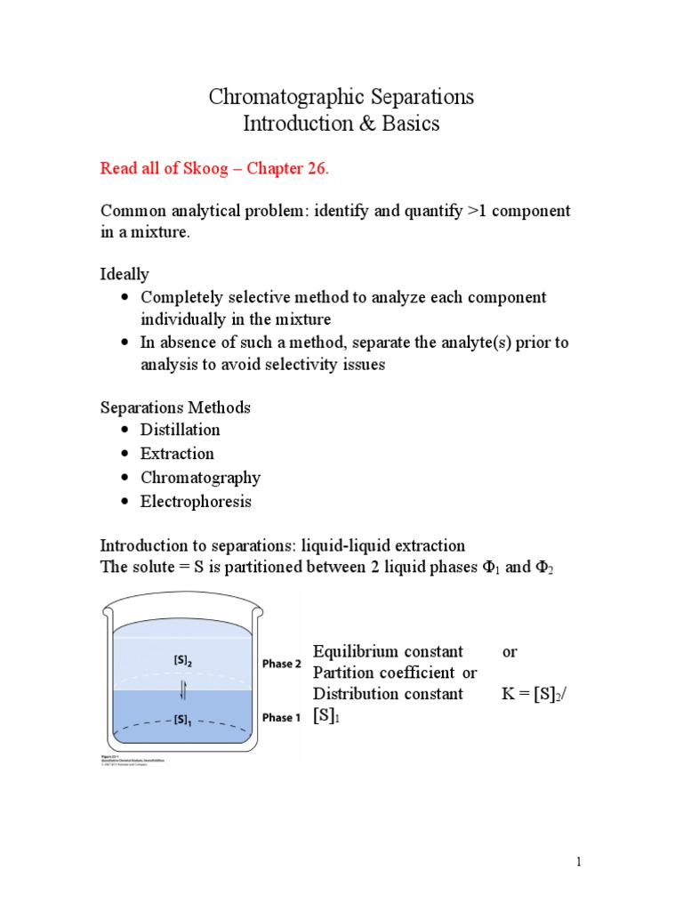 Chromatographic Separations Basics Elution Chromatography