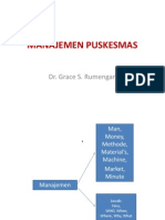 Manajemen Puskesmas