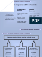 La Comunicación Interpersonal Se Define en Función de