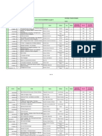 Formulario Solic de Orçamento Modelo