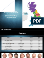 UK MEPs (Elected After 2014 Election)