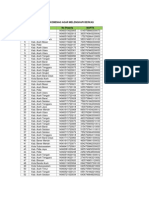 Kemenag2014 - Daftar Peserta Agar Melengkapi Berkas PLPG