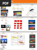 Analises Graficas RICHARD MEIER