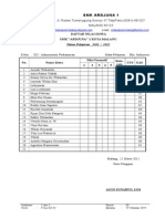 Daftar Nilai Kelas 12 A.Pk TP 2011-2012