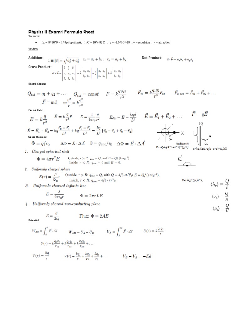 Physics II Exam 1 Formula Sheet | PDF