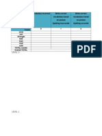 Writing Rubric