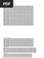 External Metric ISO Thread Table Chart Sizes M20 - M55 - Engineers Edge ...