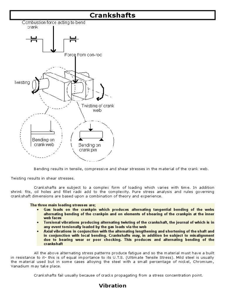 Crankshaft 1 | PDF