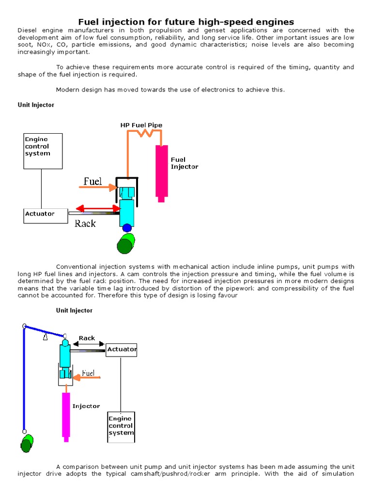 Future High-Speed Fuel Injection Systems | PDF | Fuel Injection | Pump