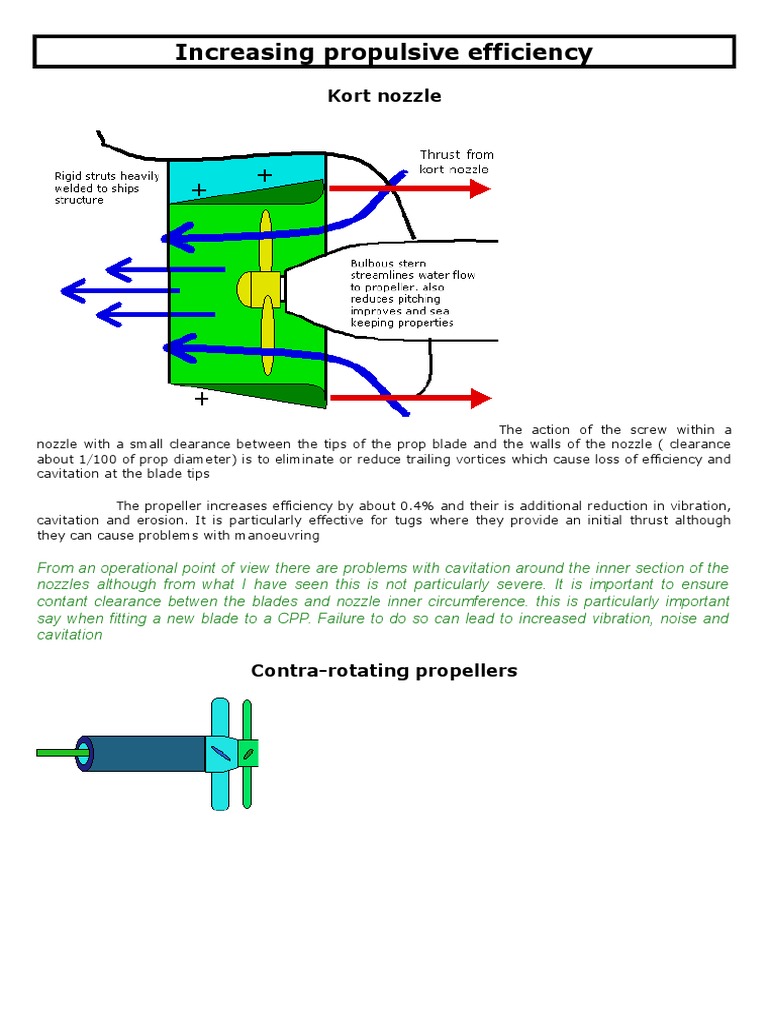 Increasing propulsive efficiency.doc Propeller Aerospace Engineering