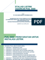 Puil PP Baru 2008