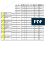 PMCC 10-RCT Level 03 SNC RU Instrumentation 270814