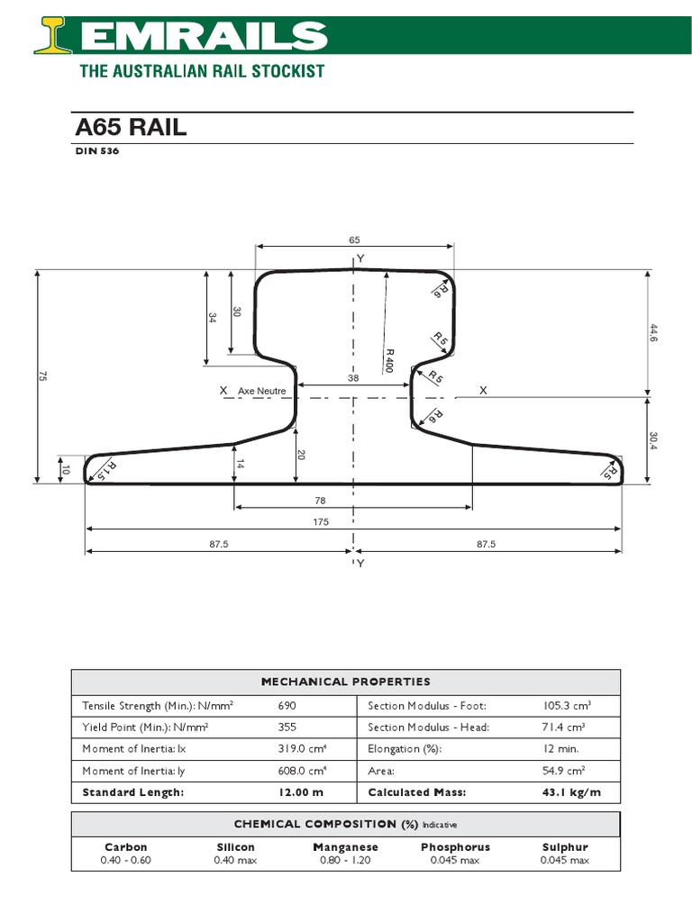 A65 Rail Specifications and Properties | PDF | Technology & Engineering