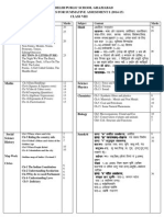 Class 8 Sa1 Syllabus 2014