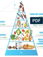 Piramide Alimentaria Es