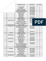 Small Component List