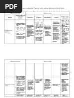 Tabela-matriz_-_novo_curso_sandra_bettencourt