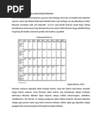 Download Produksi Biomassa Spirulina Untuk Ekstraksi Fikosianin by Harish Muhammad SN237997464 doc pdf