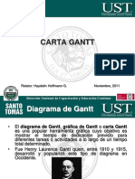 Carta Gantt