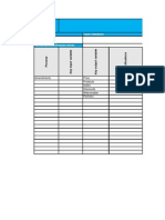 HP SW: Control Plan For