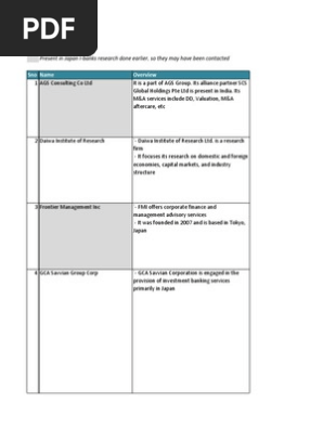 Investment Banking 第三版 Amazon.com: Investment Banking: Valuation, LBOs, M&A, and