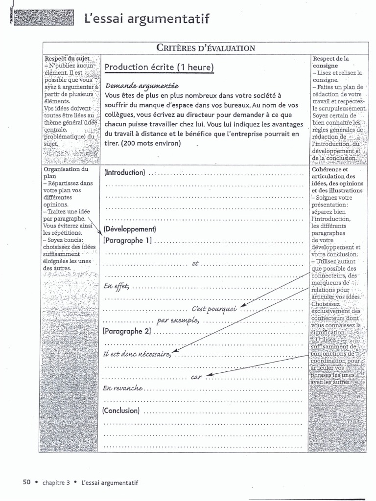 Essai Argumentatif Exemple C1