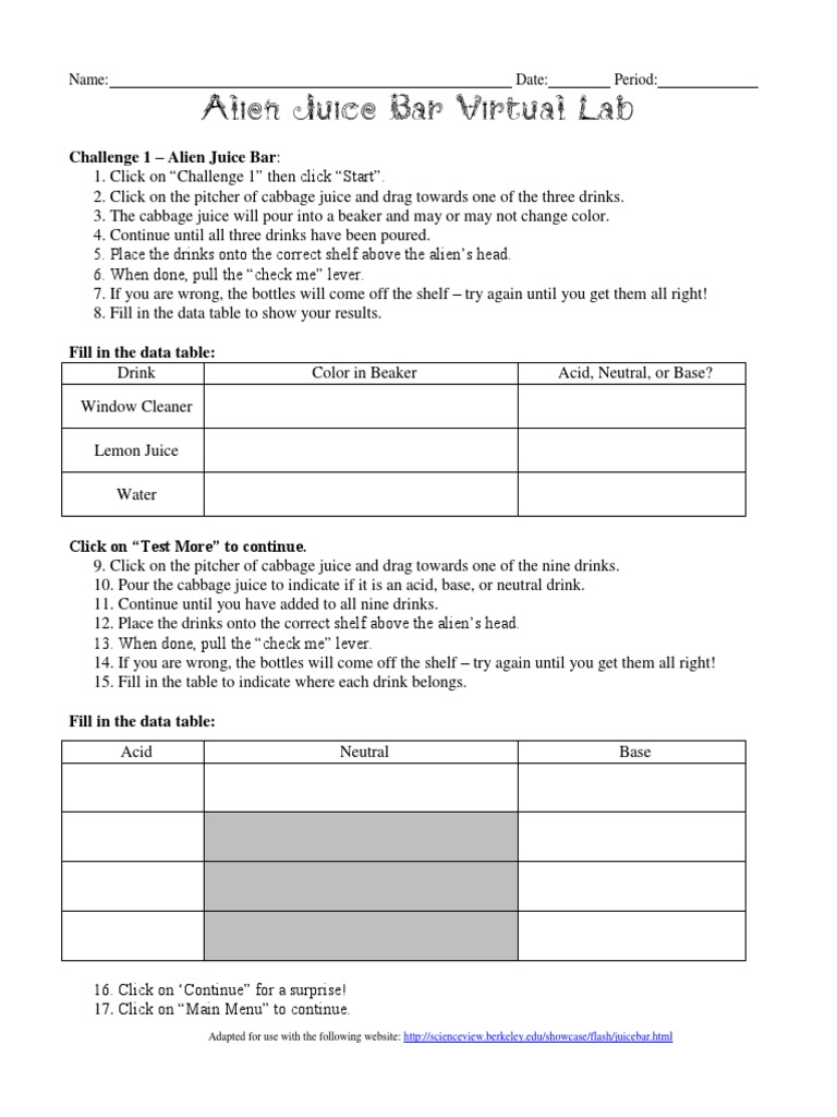 Alien Juice Bar Worksheet Ph Beverages