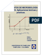 Manual Practicas Microbiologia Predictiva