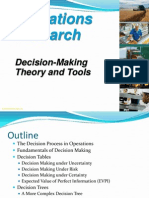 Decision Theory Ppt(Mba3)2011