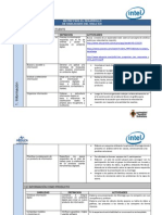 Matriz para El Desarrollo de Habilidades Del Siglo Xxi Victor