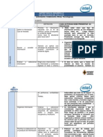 Matriz para El Desarrollo de Habilidades Del Siglo Xxi Ejemplo