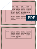 mapa conceptual