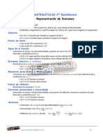 Matemáticas 2º Bachillerato (Funciones)