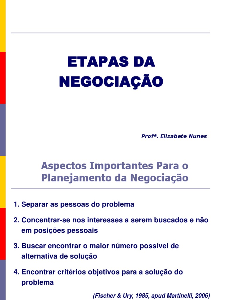 Aula 06 Etapas Do Processo de Negociacao | PDF | Aberturas (xadrez ...