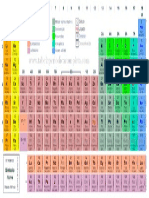 tabela-periodica-completa