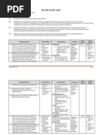 Download Silabus c2 Ilmu Gizi Smk Kelas x Smk n 3 by ThesuperVisor SN238046515 doc pdf