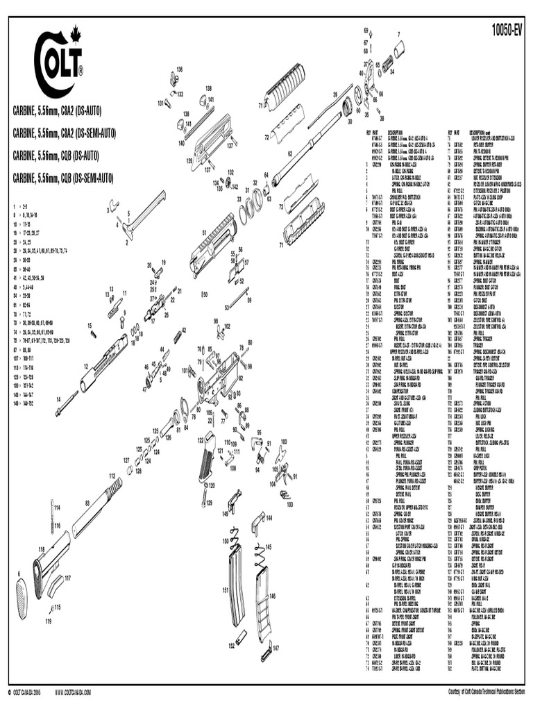 Colt Canada C8A2 Parts Manual | PDF | Trigger (Firearms) | Firearms